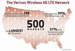 Image result for Verizon Wireless LTE Network