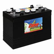 Image result for Deep Cycle Car Battery