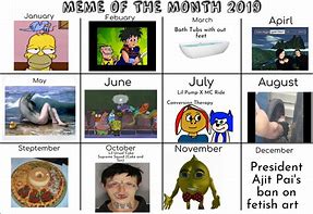 Image result for Meme People 2019