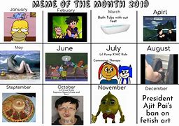 Image result for June 2019 Memes