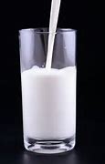 Image result for milk