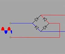 Image result for bridge rectifiers diodes