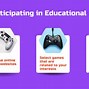 Image result for Application of Internet in Education