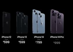 Image result for All iPhone 6