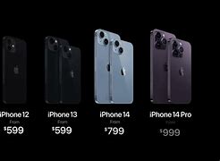 Image result for iPhone SC Compared to an iPhone 5