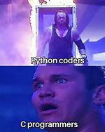 Image result for Memes About R Programming