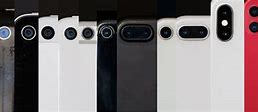 Image result for Handphone Kamera Depan Model iPhone