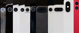 Image result for iPhone X-Front vs Back Camera