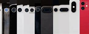 Image result for iPhone 19 Camera