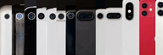 Image result for iPhone Name Camera