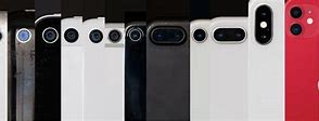 Image result for How Many Camera iPhone 8