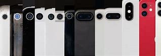 Image result for iPhone 5 Camera Layout