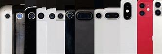 Image result for Old Phone On 3 Camera On Top
