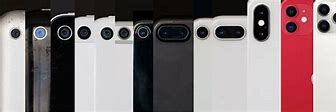 Image result for iPhone 60 Camera