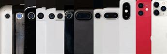 Image result for iPhone 8 Actual Camera