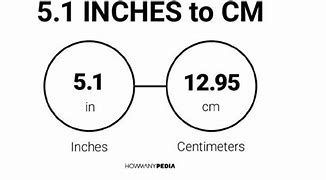 Image result for 5 in to Cm