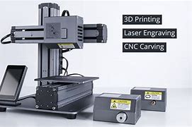 Image result for 3D Printer Box Model