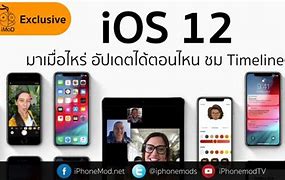 Image result for iOS 12 News Icon