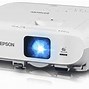 Image result for Types of LCD Projector