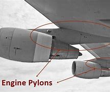 Image result for Aircraft Engine Pylon