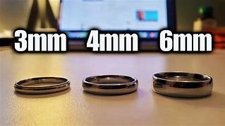 Image result for How Much Is 6 mm