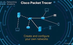 Image result for Packet Core Network