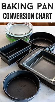Image result for Square Cake Pan Sizes