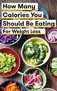 Image result for Calories a Day to Lose Weight