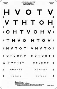 Image result for 20 10 Vision Chart