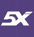 Image result for 5X Sign