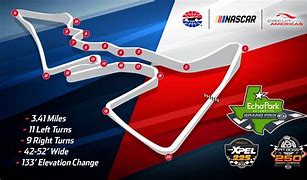 Image result for Car 17 On the NASCAR Circuit