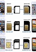 Image result for Sim Card to iPhone Adapter