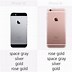 Image result for iPhone SE vs iPhone 5C Size