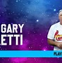 Image result for Gary Gaetti Today