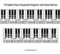 Image result for 32 Pieac Keyboard Numbers and Letters