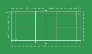 Image result for Badminton Court Dimensions in Meters