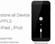 Image result for Restore Device iPhone