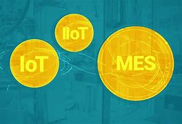 Image result for Iiot HD