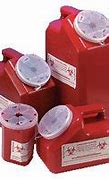 Image result for Bd Home Sharps Container