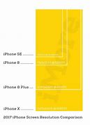 Image result for Dimensions of iPhone 8 vs 6s