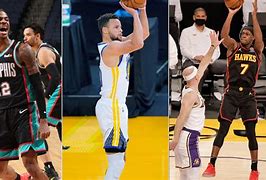 Image result for NBA Scores Game