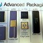 Image result for IC Chip Components