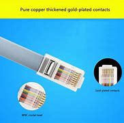 Image result for USB to RJ45 Console Cable Pinout