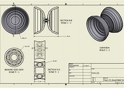 Image result for Yoyo Blueprint