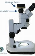 Image result for Microscope Camera Adapter