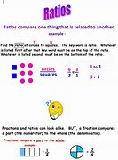 Image result for Atio Notes