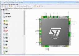 Image result for STM32 MCU