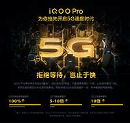 Image result for Pro Cell Phone