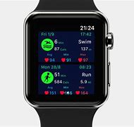 Image result for Apple Watch Heart Rate Monitor