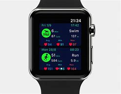 Image result for Apple Watch Heart Rate Monitor Zero